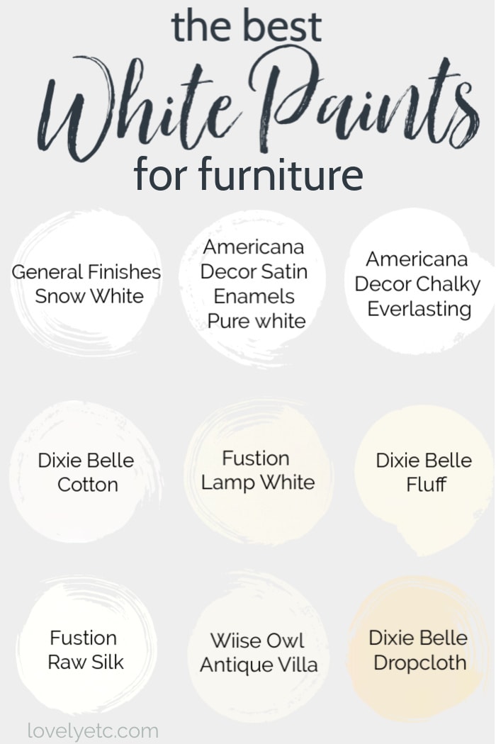 Best White Paint for Furniture