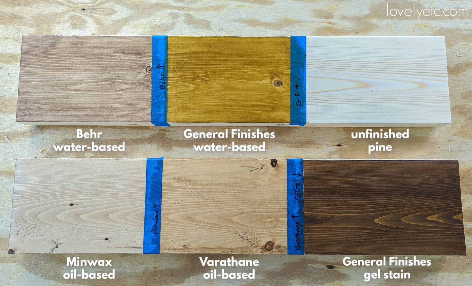 The Best Stain for Pine: How to Avoid a Blotchy, Uneven Finish